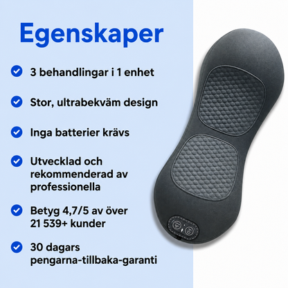 Bli av med ditt ryggsmärta och ischias utan operation på 15 minuter om dagen